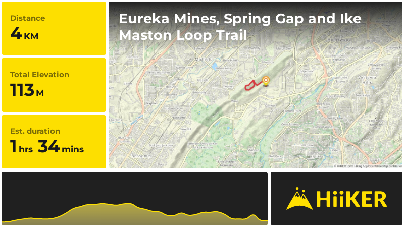 Eureka Mines, Spring Gap and Ike Maston Loop Trail | Jefferson County