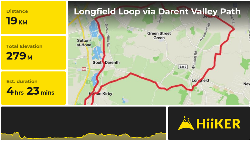 Longfield Loop via Darent Valley Path | Kent | England