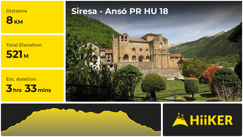 Siresa - Ansó PR HU 18 | Valle De Hecho | Spain