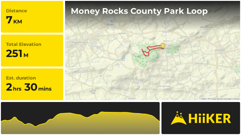 Money Rocks County Park Loop | Lancaster County | Pennsylvania