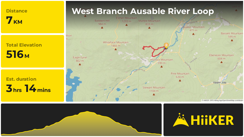 West Branch Ausable River Loop | Essex County | New York
