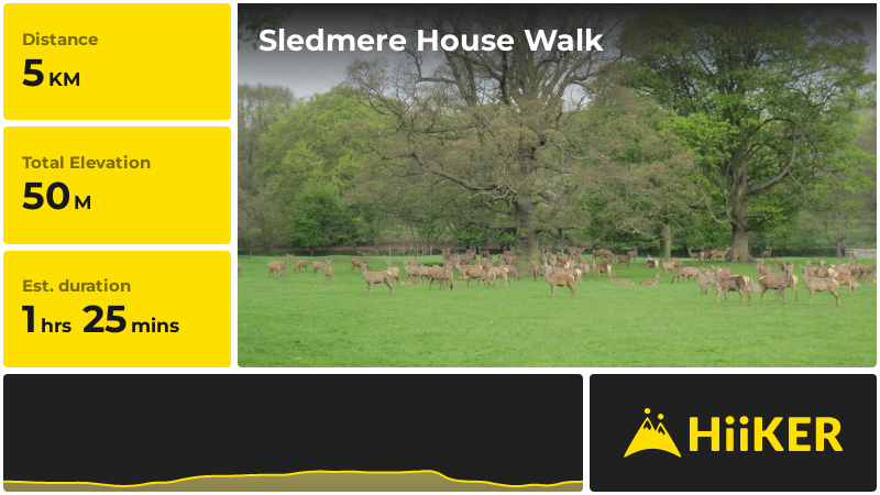 Sledmere House Walk | East Riding of Yorkshire | England