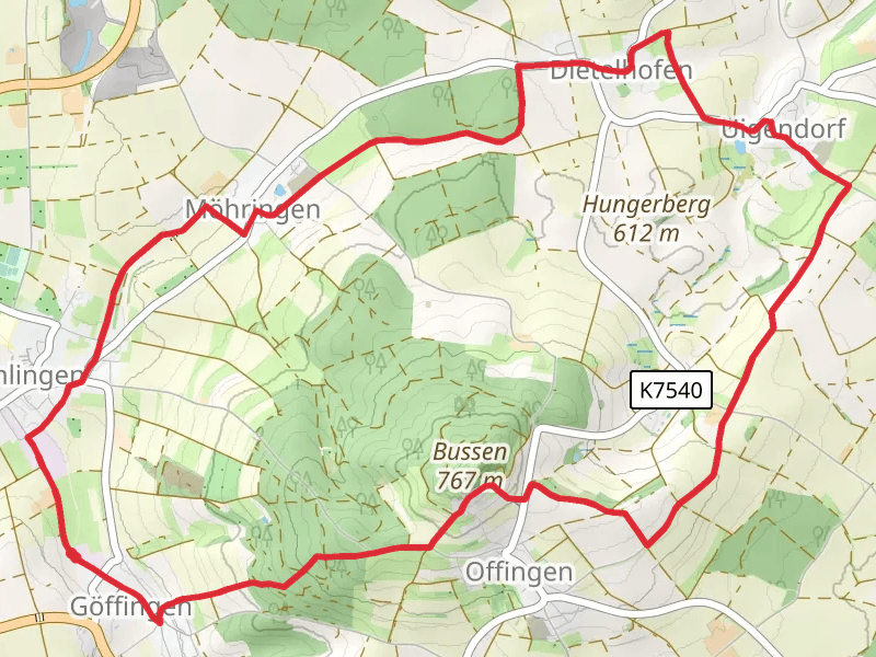 Wanderweg um den Bussen