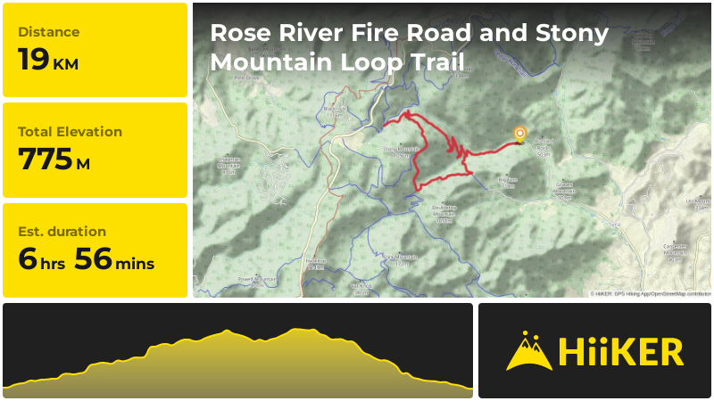 Rose River Fire Road and Stony Mountain Loop Trail | Madison County