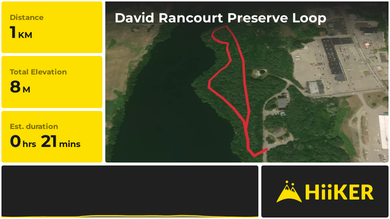 David Rancourt Preserve Loop | Androscoggin County | Maine