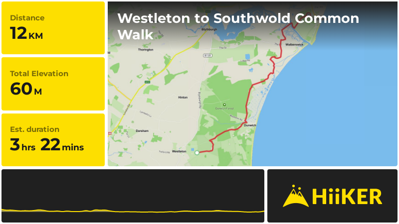 Westleton to Southwold Common Walk | Suffolk | England
