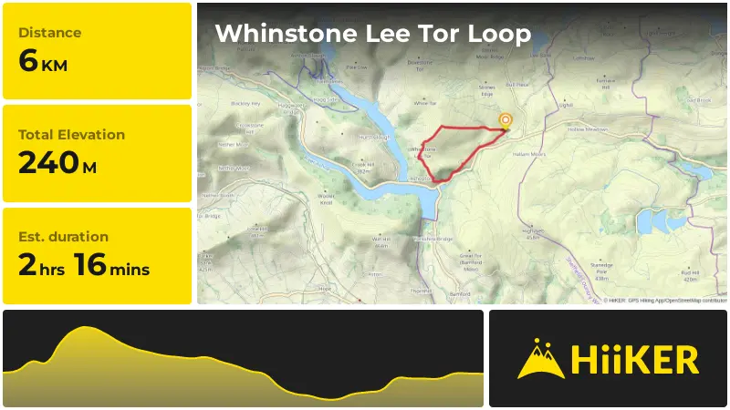 | Whinstone Lee Tor Loop