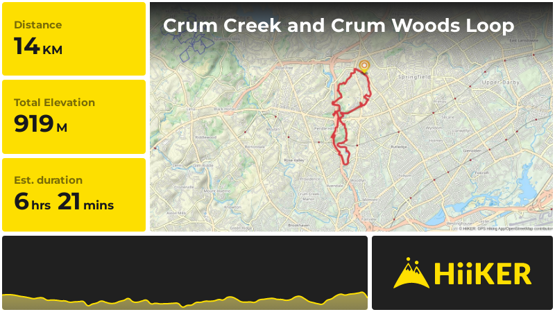 Crum Creek and Crum Woods Loop | Delaware County | Pennsylvania