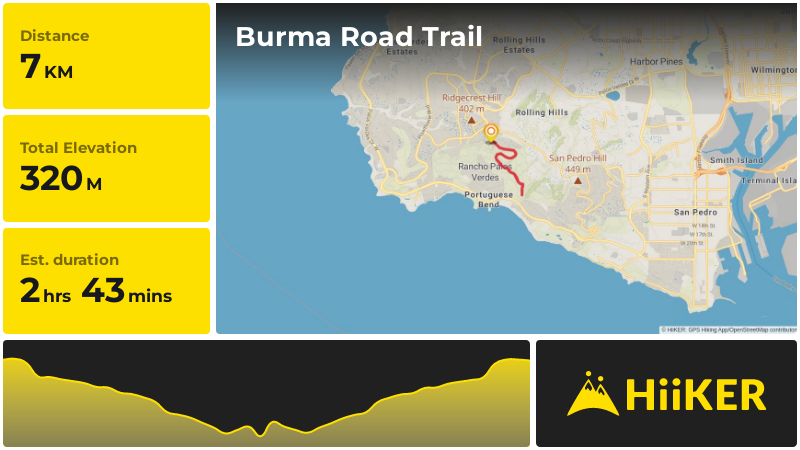 Burma Road Trail | Los Angeles County | California