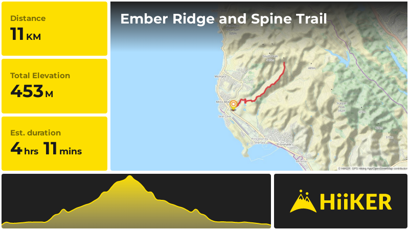 Ember Ridge and Spine Trail | San Mateo County | California