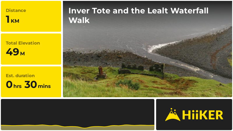 Inver Tote and the Lealt Waterfall Walk | Highland | Scotland