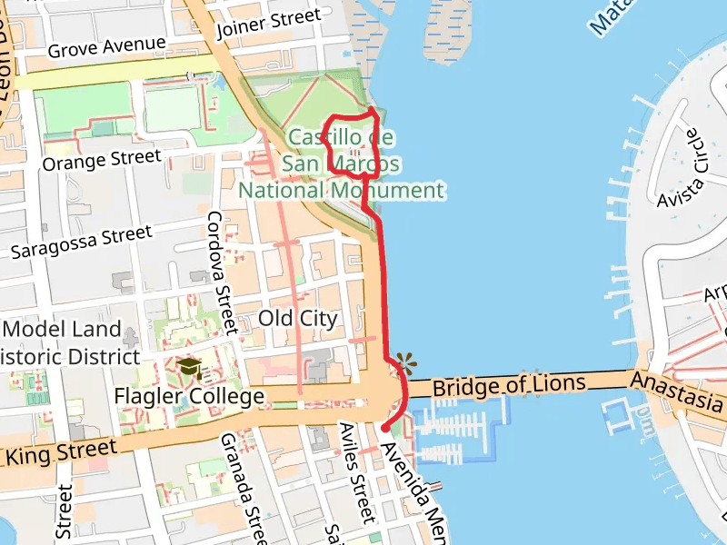 Gibbs Park Loop