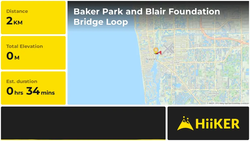 | Baker Park and Blair Foundation Bridge Loop