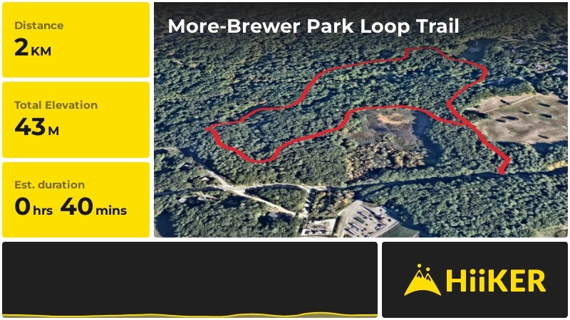 More-Brewer Park Loop Trail | Plymouth County | Massachusetts