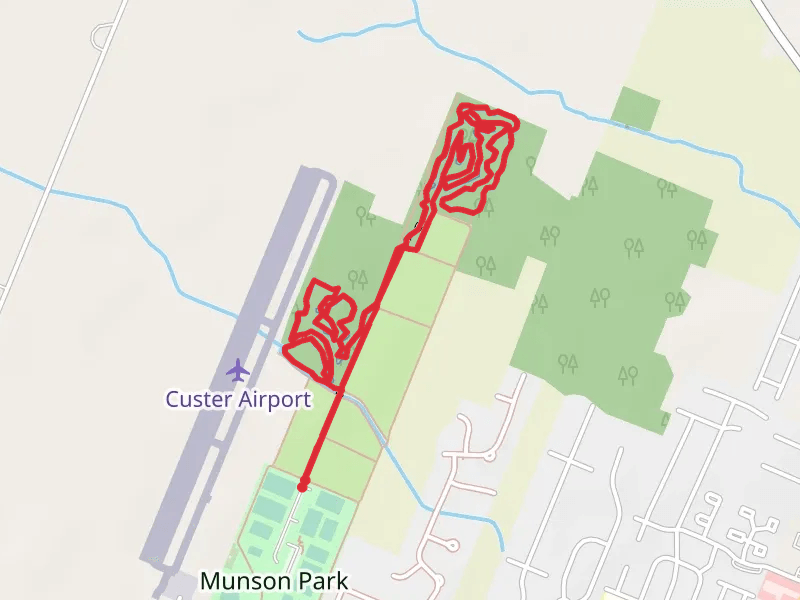 Orange Loop and Red Loop