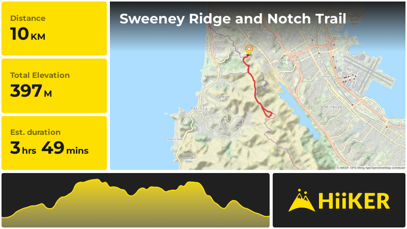 Sweeney Ridge and Notch Trail | San Mateo County | California