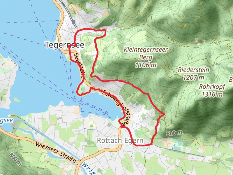 Riederstein and Courths Maler Anlage Loop