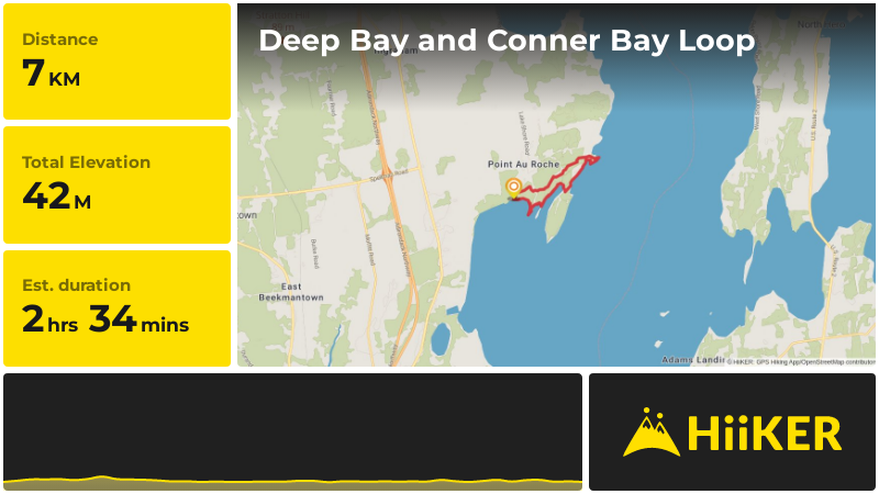 Deep Bay and Conner Bay Loop | Clinton County | New York
