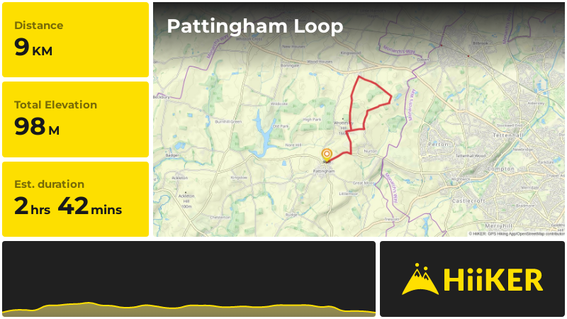 Pattingham Loop | Staffordshire | England