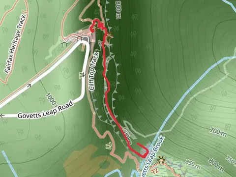 Govetts Leap Descent Track