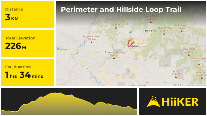 Perimeter and Hillside Loop Trail | Riverside County | California
