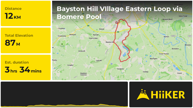 Bayston Hill VIllage Eastern Loop via Bomere Pool | Shropshire | Engla