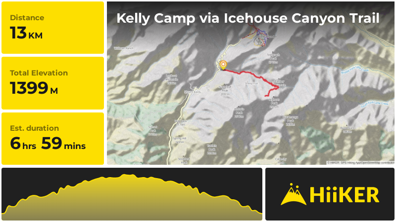 Kelly Camp via Icehouse Canyon Trail | San Bernardino County | Califor