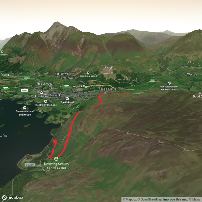 Walla Crag, Ashness Bridge and Derwentwater