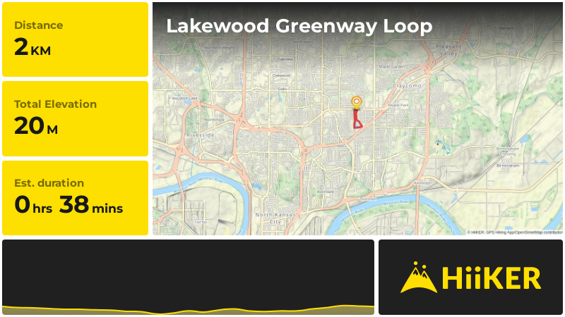Lakewood Greenway Loop | Jackson County | Missouri
