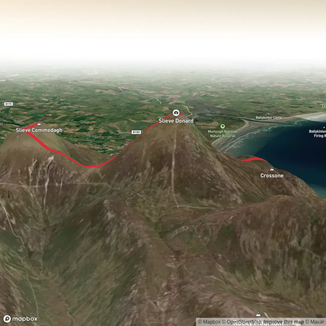 An image depicting the trail Slieve Donard from Newcastle and its surrounding area.