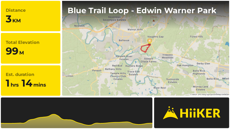 Blue Trail Loop - Edwin Warner Park | Davidson County | Tennessee