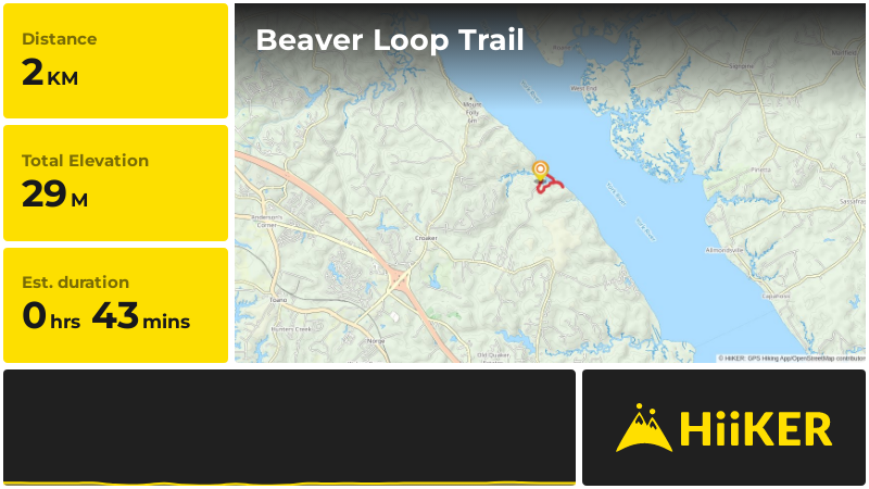 Beaver Loop Trail | James City County | Virginia