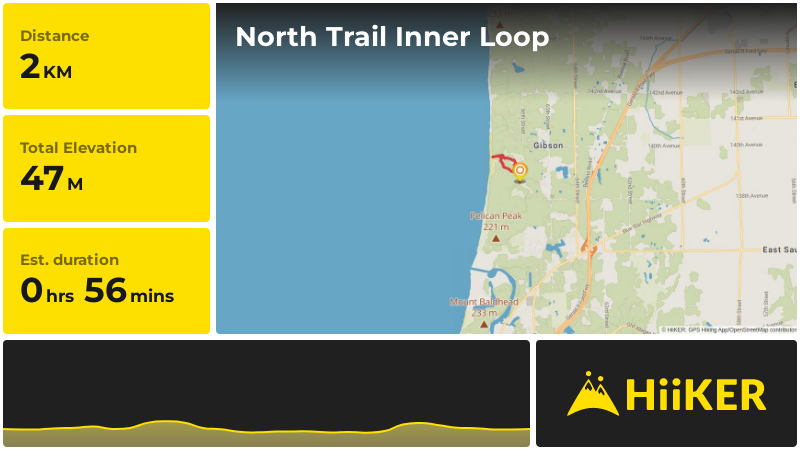 North Trail Inner Loop | Allegan County | Michigan