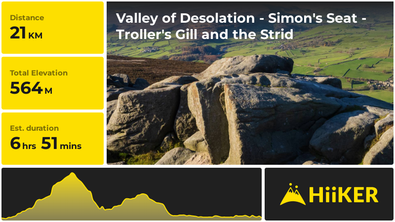 Valley of Desolation - Simon's Seat - Troller's Gill and the Strid | N