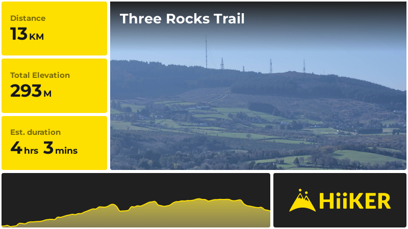 Three Rocks Trail | County Wexford | Ireland
