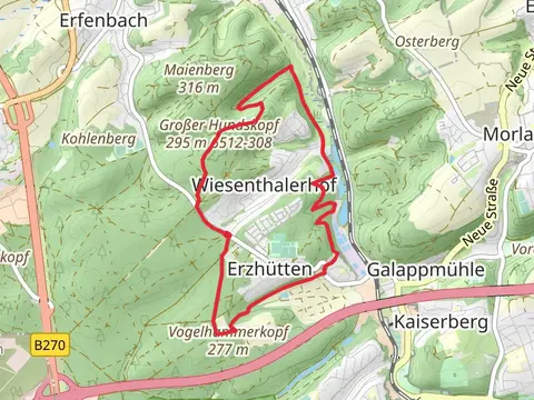 Huetterer Rundwanderweg Ost