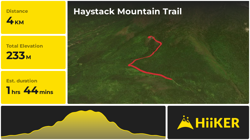 Haystack Mountain Trail | Grafton County | New Hampshire