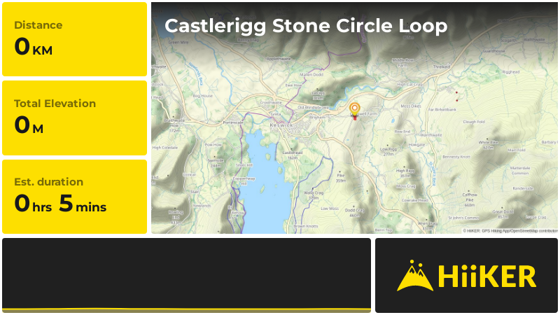 Castlerigg Stone Circle Loop | Cumberland | England