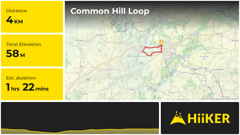 Common Hill Loop | Norfolk | England