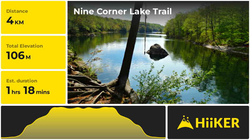 Nine Corner Lake Trail | Fulton County | New York