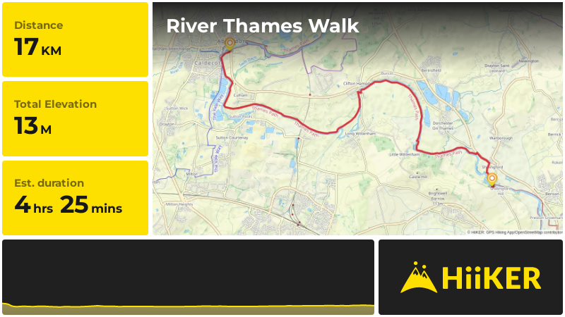 River Thames Walk | Oxfordshire | England