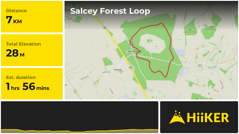 Salcey Forest Loop | West Northamptonshire | England