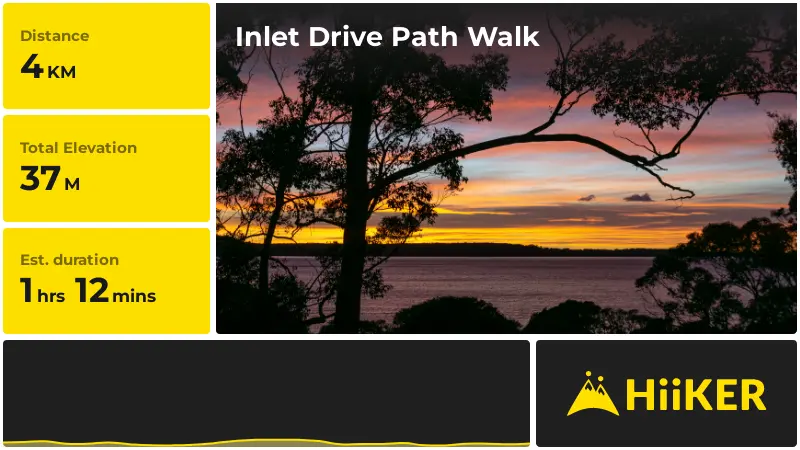 | Inlet Drive Path Walk