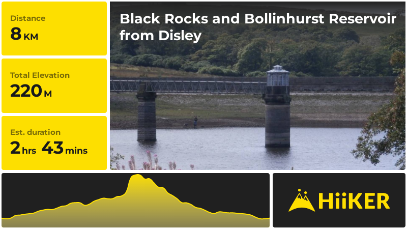 Black Rocks and Bollinhurst Reservoir from Disley | Cheshire East | En