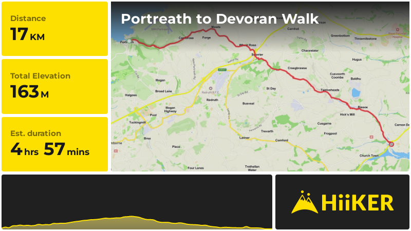 Portreath to Devoran Walk | Cornwall | England
