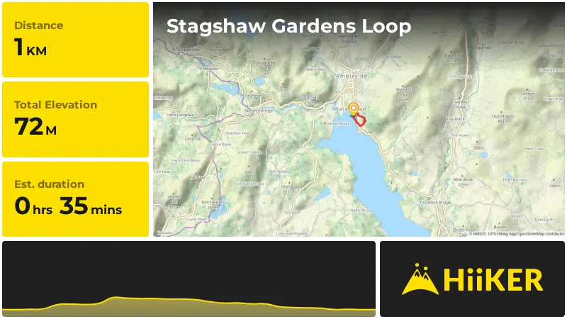| Stagshaw Gardens Loop