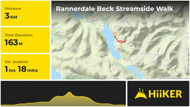 | Rannerdale Beck Streamside Walk