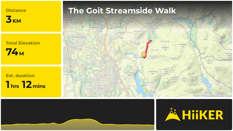 The Goit Streamside Walk | Lancashire | England