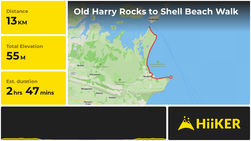 Old Harry Rocks to Shell Beach Walk | Dorset | England