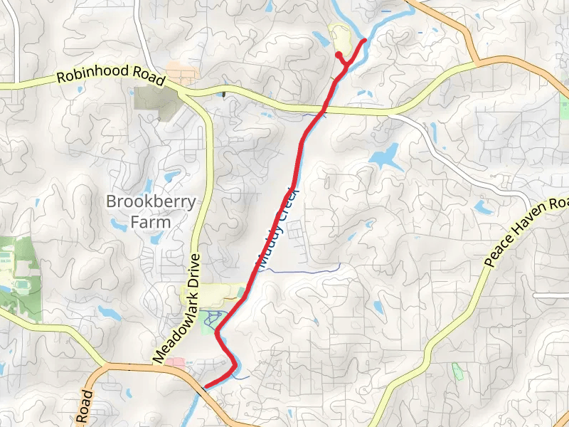 Muddy Creek Greenway